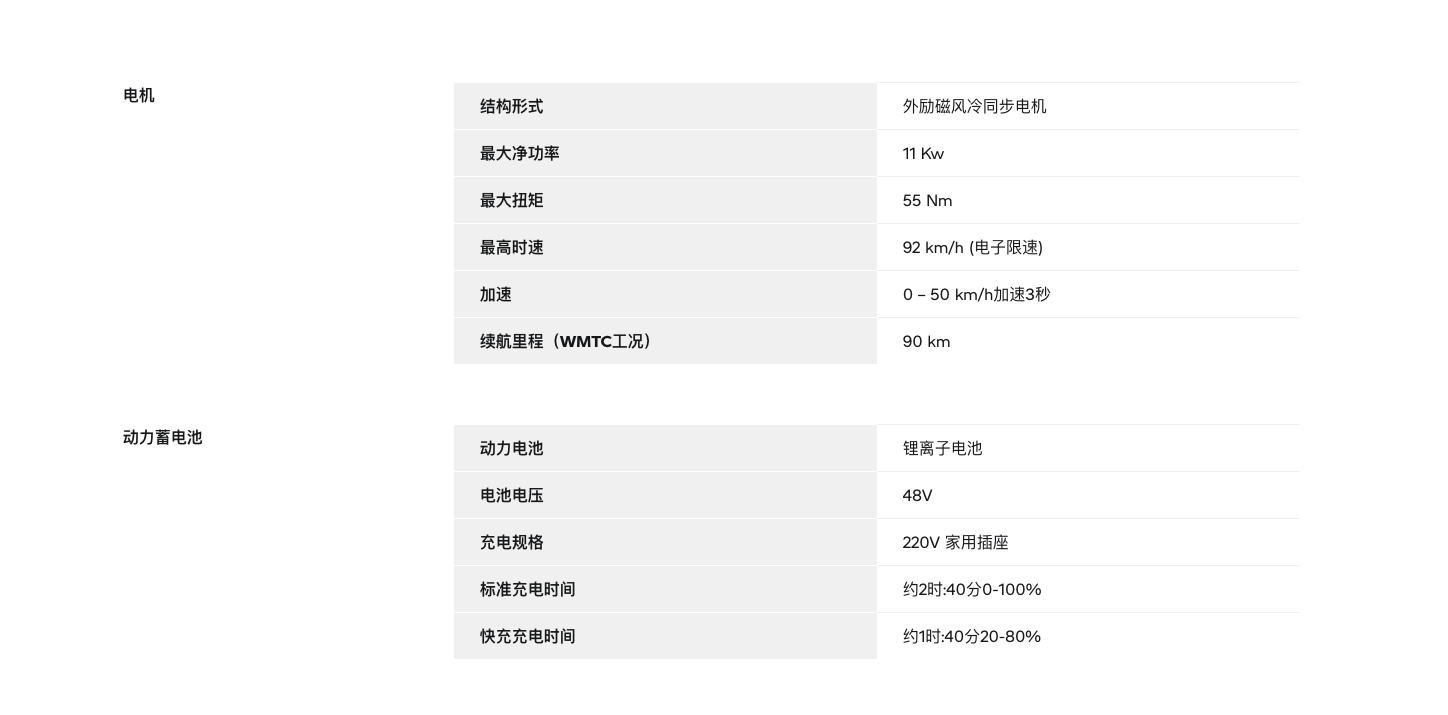 淘宝回应网友12块捡漏宝马车