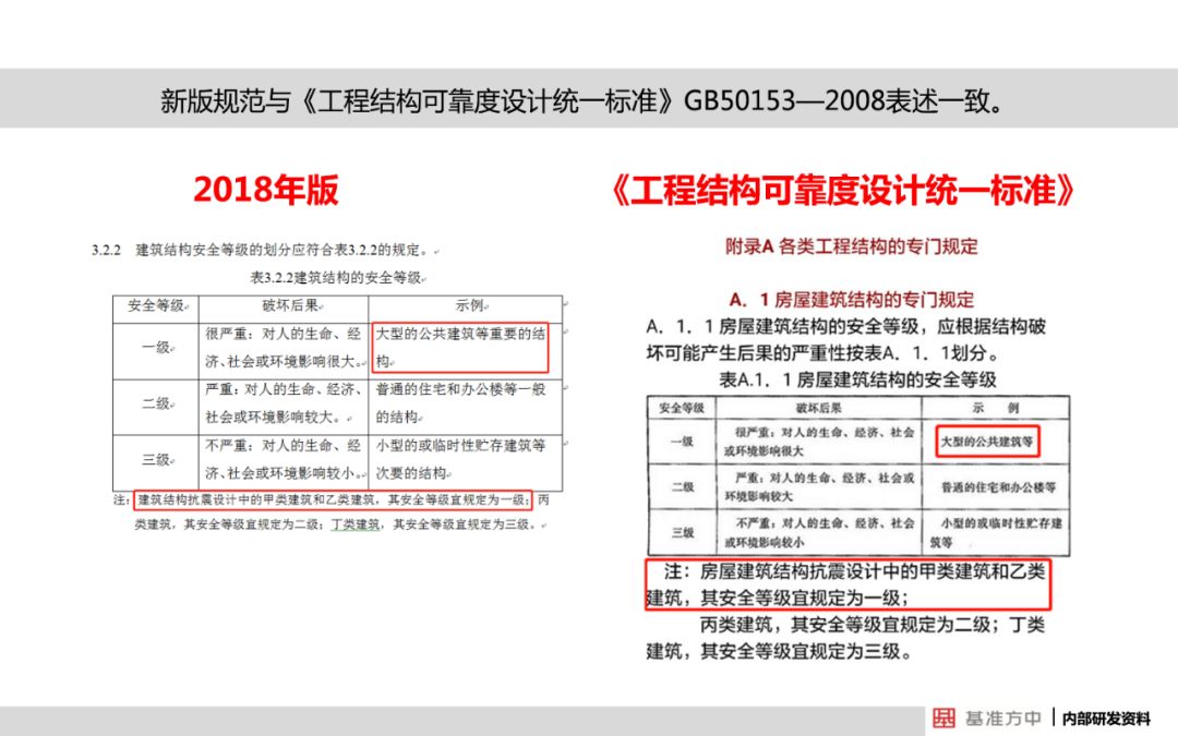 最准一码一肖100%,可靠解答解释落实_精装版35.362