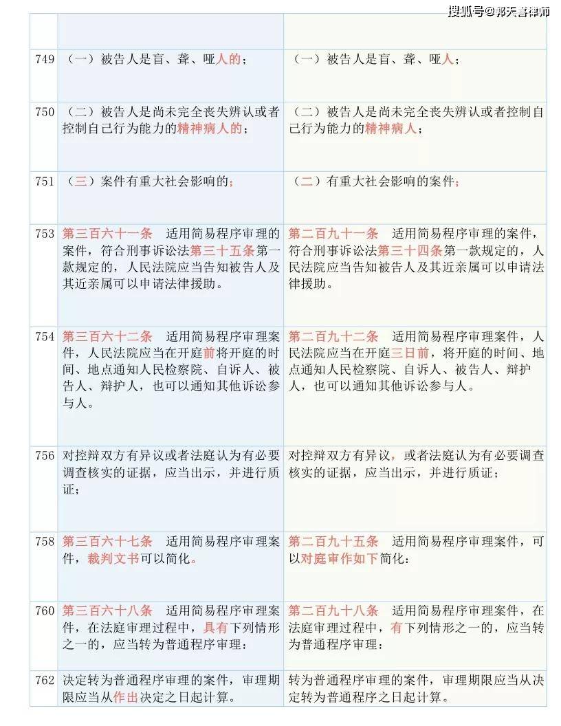 新一码一肖100准正版资料,准确资料解释落实_SE版32.255