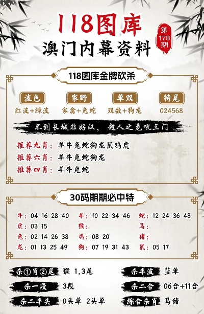 澳门今日一肖,综合分析解释定义_至尊版74.879