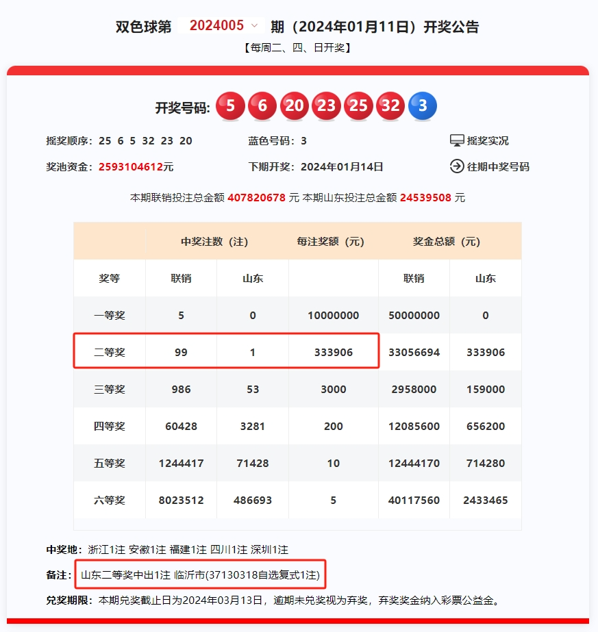 一肖一码免费提,灵活性执行计划_Advanced46.409