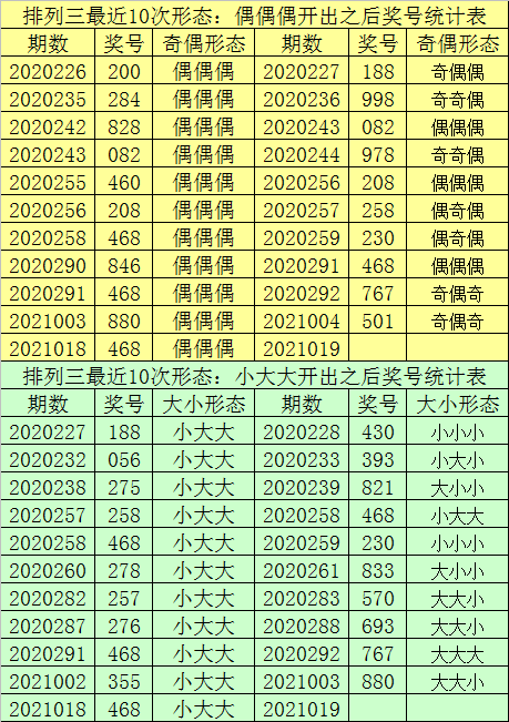 最准一肖一码一一子中特37b,实地验证数据计划_标准版65.328