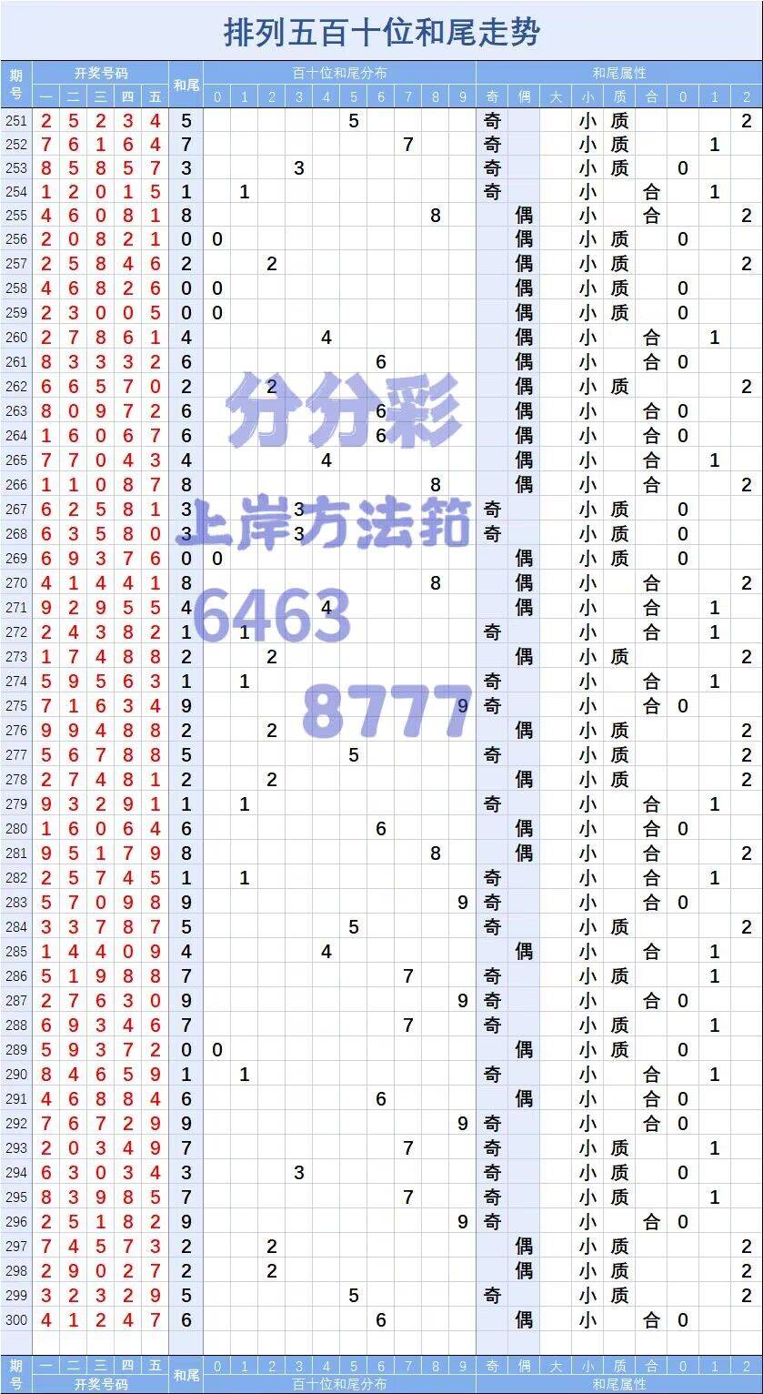 今晚澳门必中三肖三,适用解析计划方案_W47.100