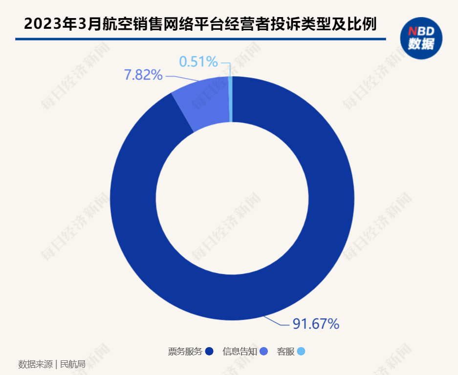 新澳三肖三码100%精准一注,深度解析数据应用_AR46.296