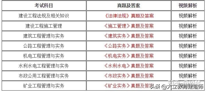 今晚上澳门必中一肖,专业分析解析说明_粉丝款45.269