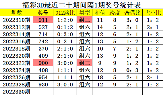 223422濠江论坛揭秘最精准一肖一码,最新分析解释定义_试用版52.951