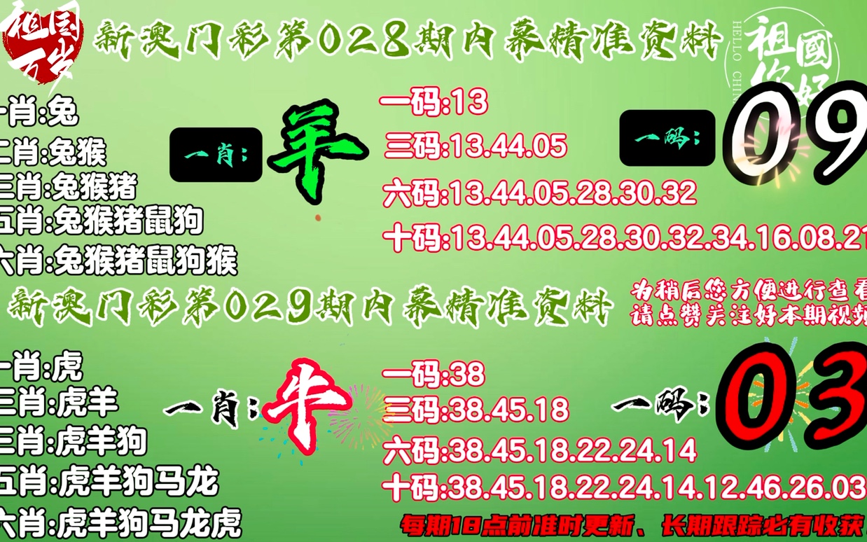 澳门一肖100准免费,持久方案设计_OP29.275