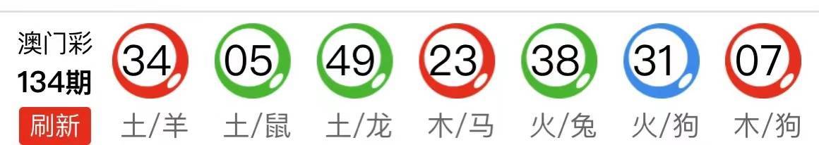 澳门三期内必开三肖和今晚开奖结果查询,快速响应计划设计_网页版69.453