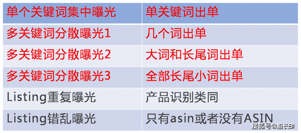 新澳一码一肖一特_中2024,全面执行分析数据_Essential19.308