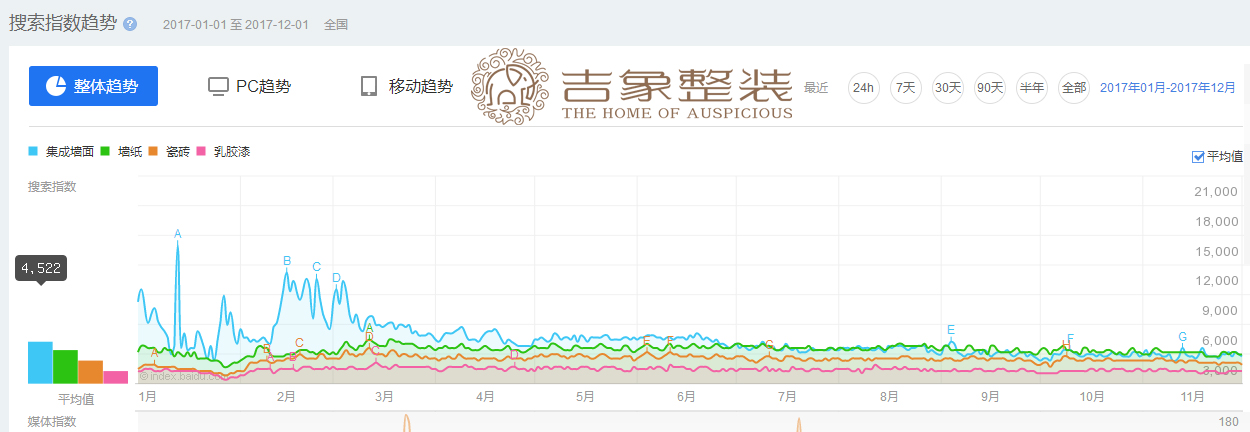 澳门三肖期期准中选料1,数据整合设计解析_LE版24.767