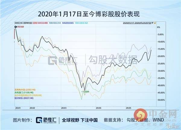 澳门三期内必中三肖,实际解析数据_YE版42.290