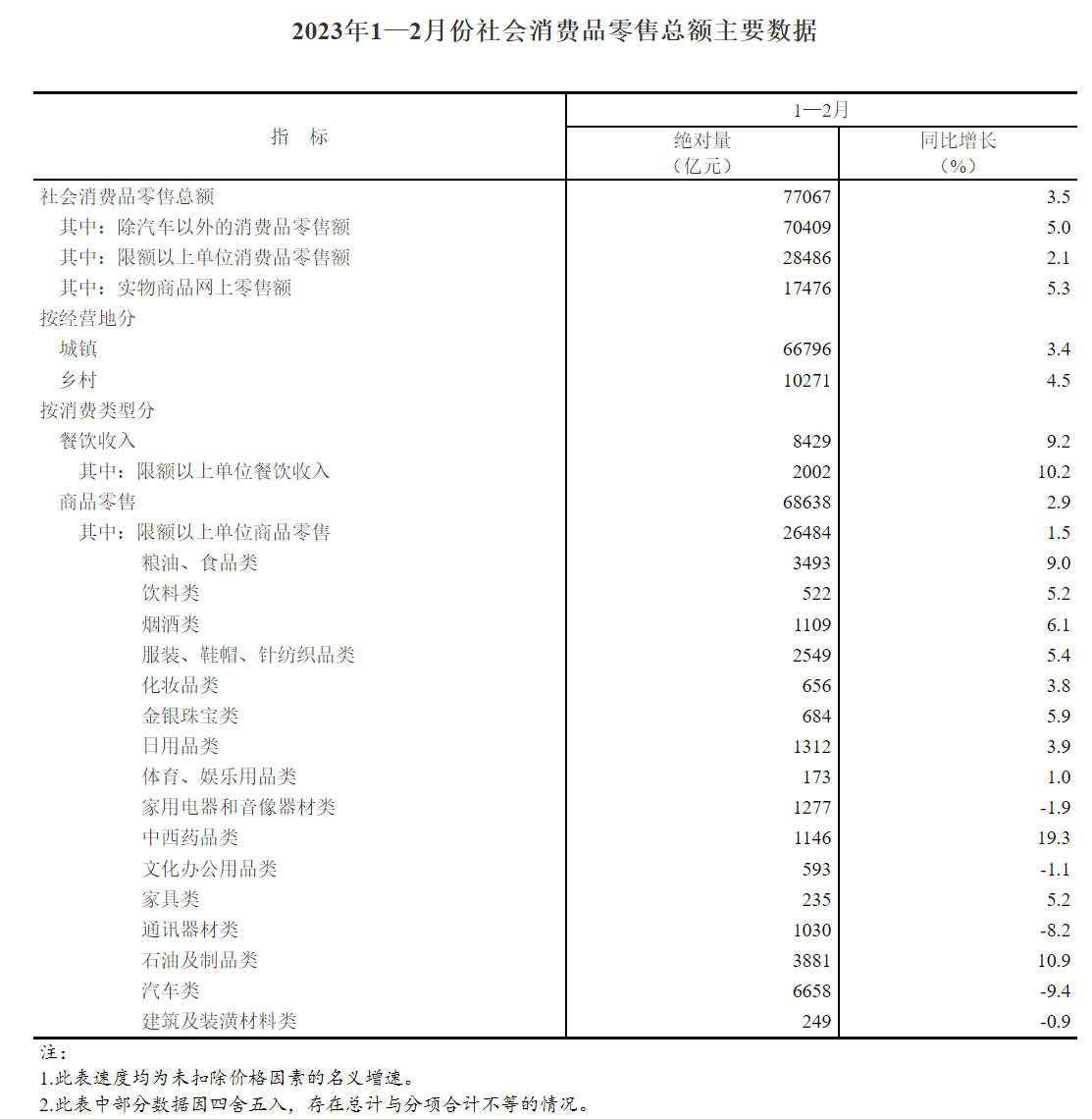 白小姐三肖三期开奖软件评价,深入数据策略设计_旗舰版20.544