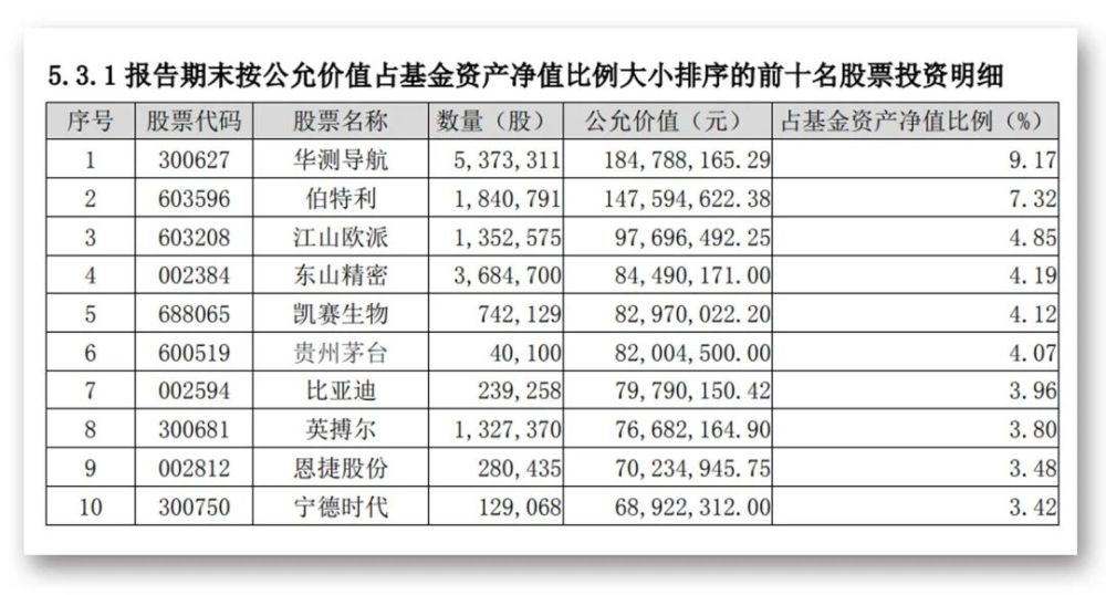 7777788888精准一肖,收益分析说明_S47.11