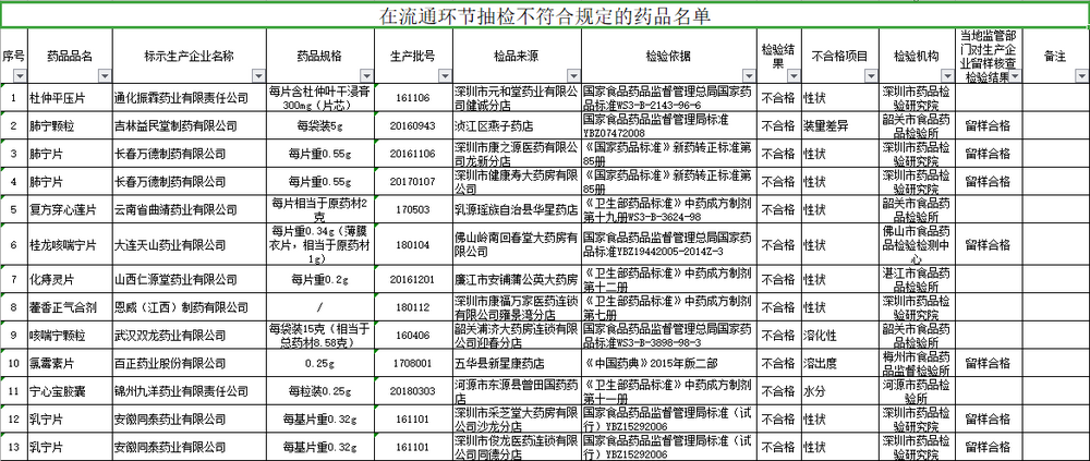 最准一肖一码一孑一特一中,最新分析解释定义_安卓22.897