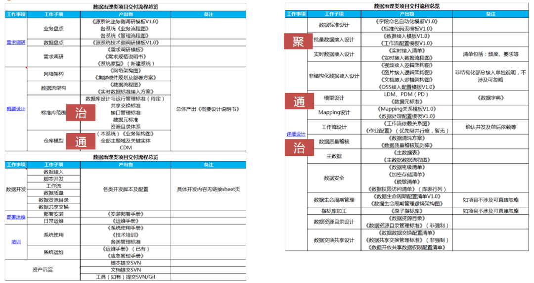 澳门一码一肖一特一中,数据整合方案设计_尊享版33.634