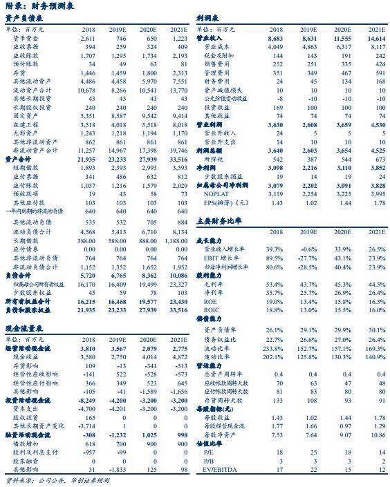 黄大仙三肖三码必中一岁月,精细化解读说明_尊享版32.953