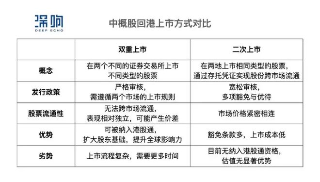 中概股打最准一肖,标准化程序评估_GT38.497