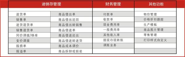 管家婆中特一肖免费,功能性操作方案制定_优选版79.625