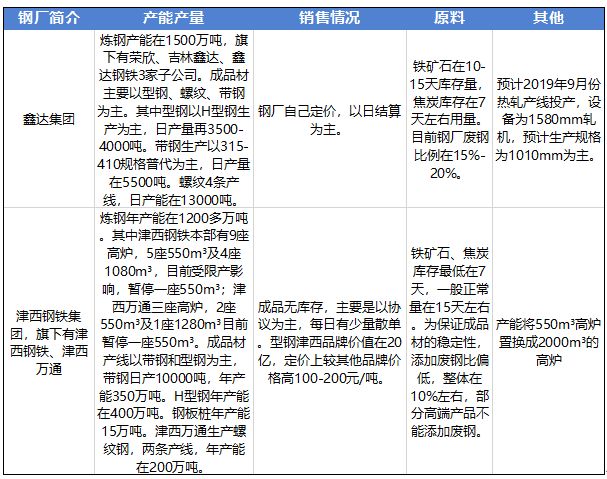 2024管冢婆一肖‘100,实地研究解释定义_超级版84.145