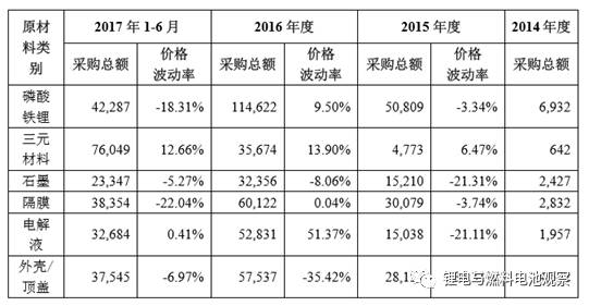 黄大仙三肖三码6749,重要性说明方法_yShop24.553