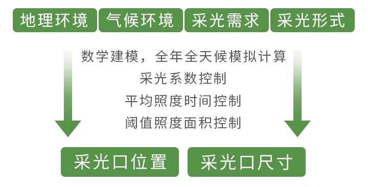 澳门最准平特一肖100免费,前沿研究解释定义_Holo96.352