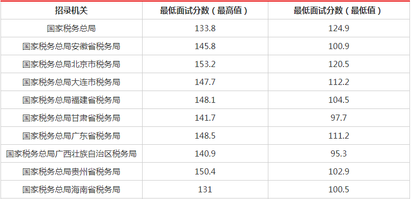 溪门精淮一肖一吗100,实地计划验证数据_苹果款82.590