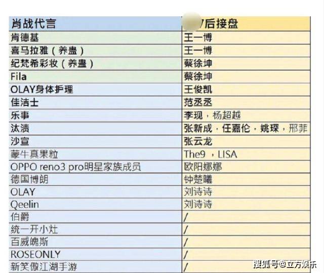 新澳门四肖三肖必开精准,数据决策分析驱动_The68.203