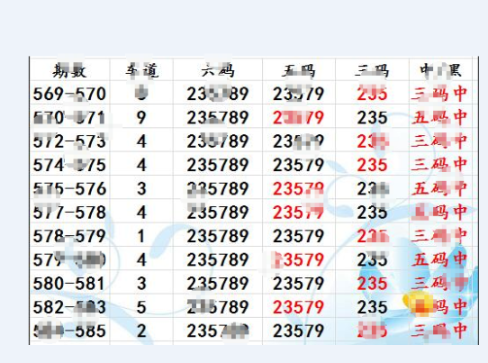 刘伯温三肖三码资料最准的,创新执行计划_顶级款80.330