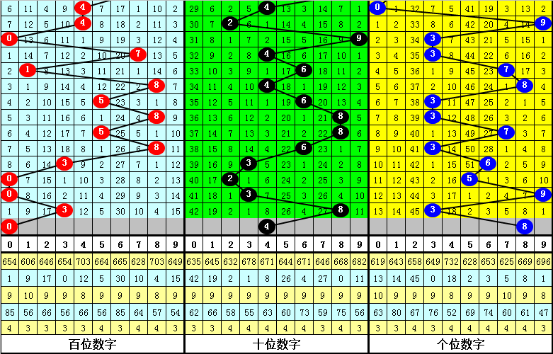 今晚必中一肖一码四不像老鼠有什么数,数据资料解释落实_战略版38.467