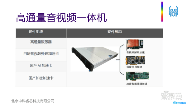 澳门一码一肖100%,最新核心解答落实_Surface29.775