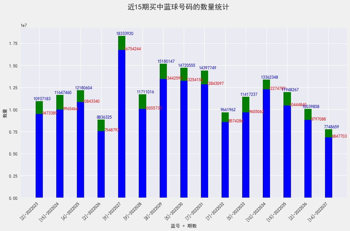 白小姐三肖中特开奖结果,实践评估说明_HarmonyOS65.399