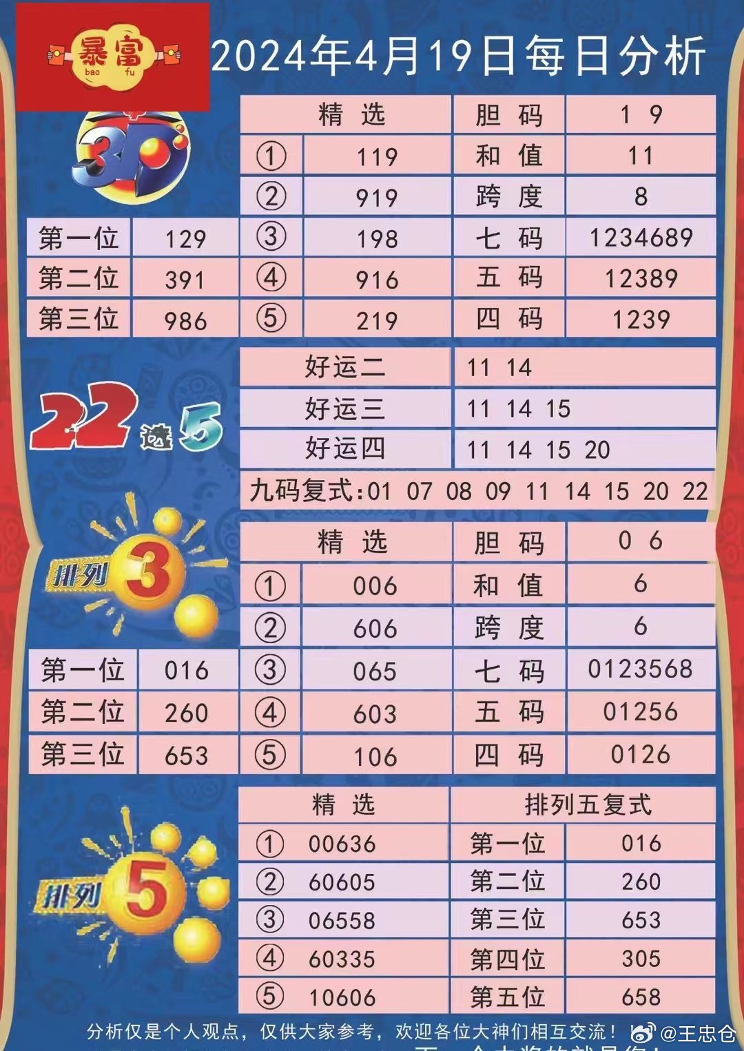 五分6合一肖彩精准计划,全部解答解释落实_冒险版73.226