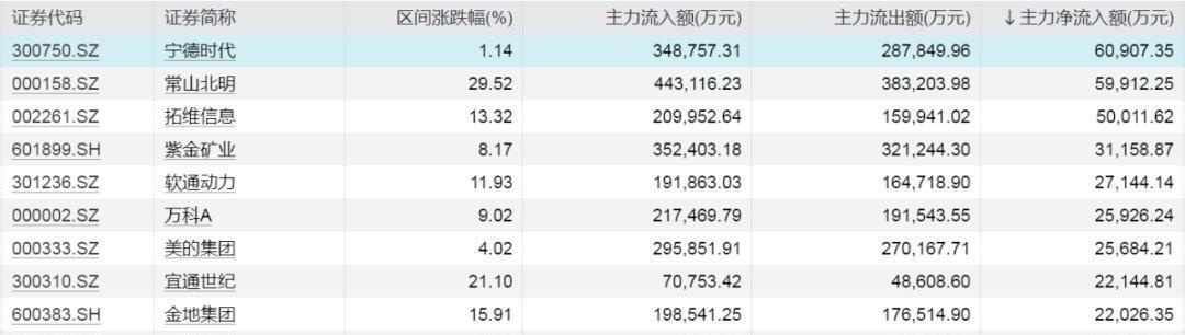 银之杰股票，深度剖析与未来前景展望