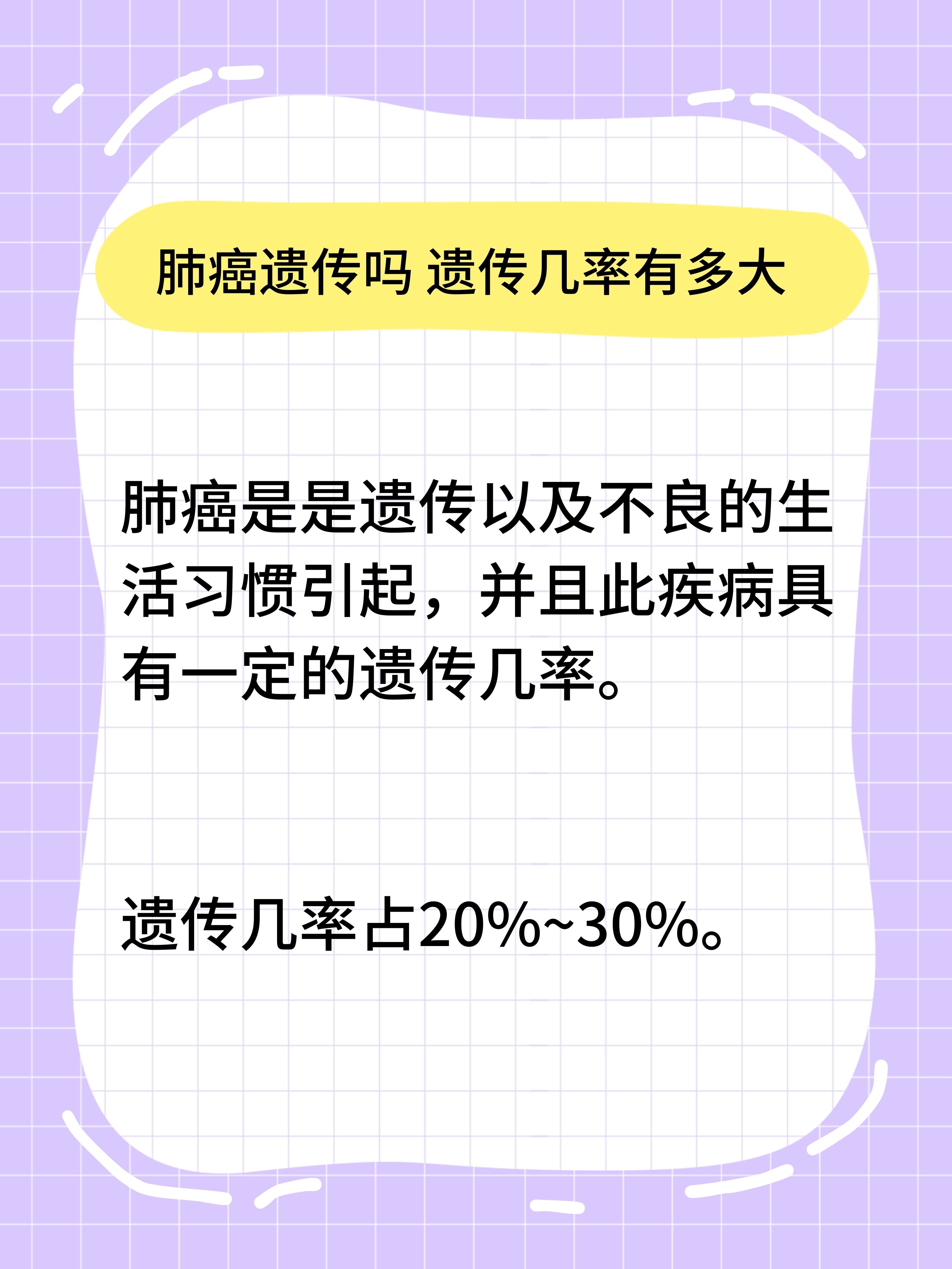 肺腺癌遗传性与未来展望研究探讨