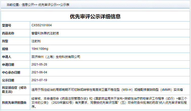 MSI-H深度解析，揭示医学术语背后的含义