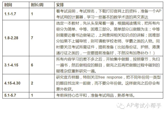 金鸡一肖报免费中特免费资料,持续计划解析_QHD版58.260