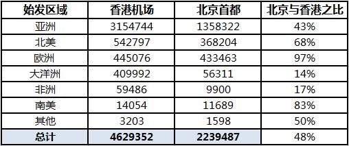 最准香港平特免费一肖,统计解答解释定义_XE版87.353