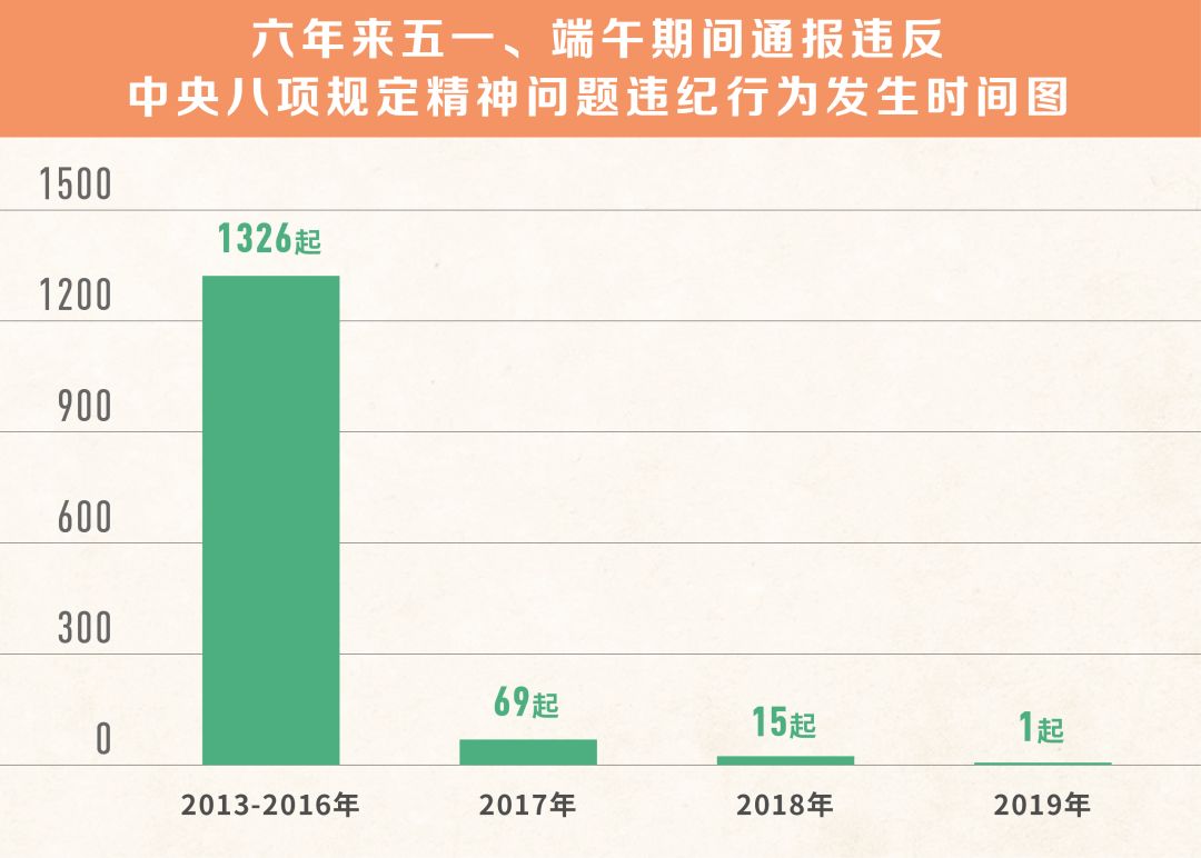 7777788888一肖一吗,持久性方案设计_Premium36.813