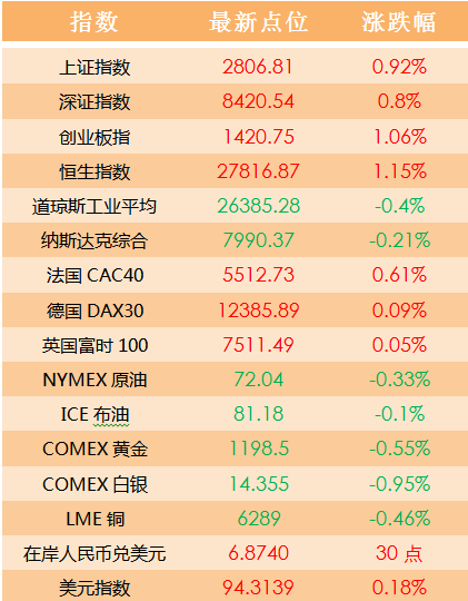 澳门今晚必开一肖一特大公财经,仿真实现技术_挑战版87.669