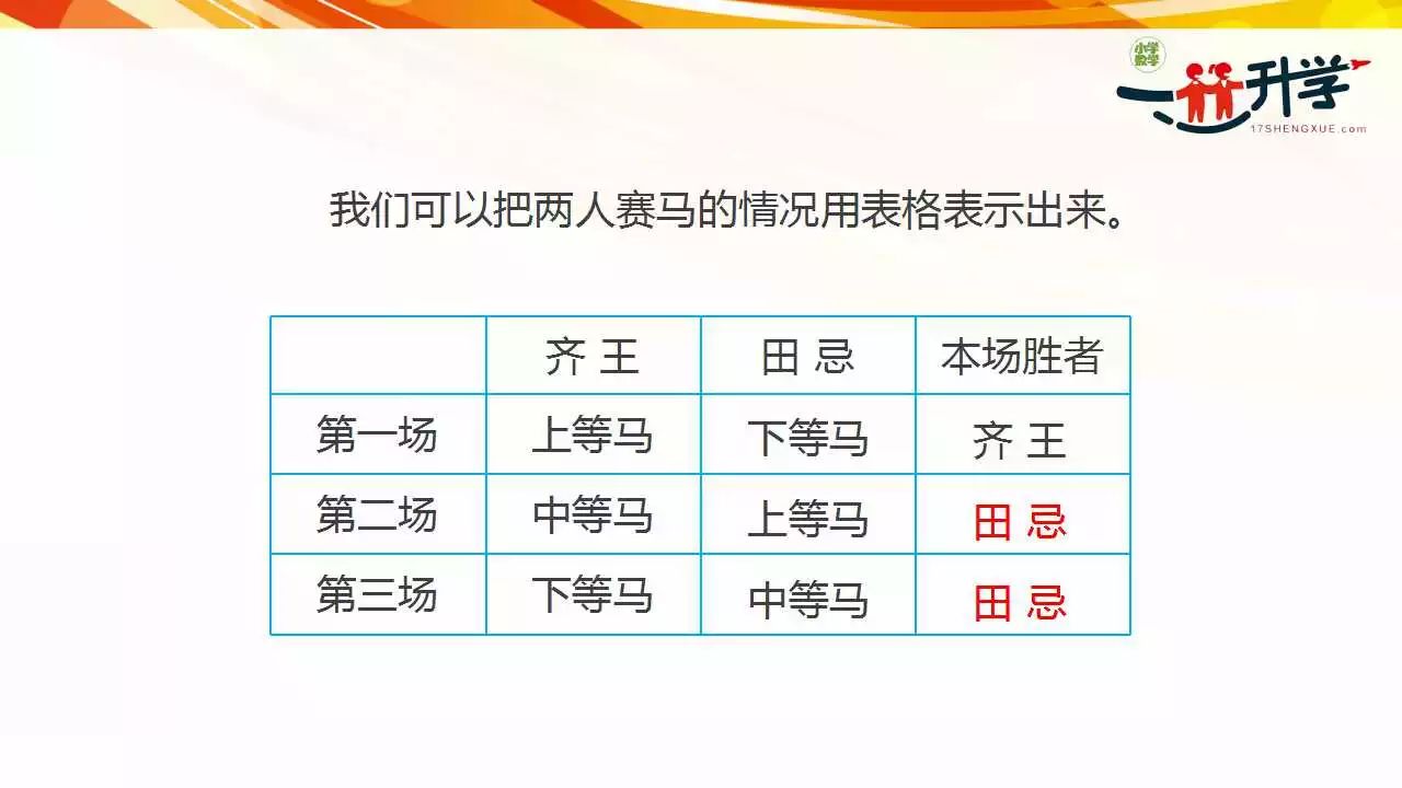 一码一肖100%的资料,确保成语解释落实的问题_专业款10.32