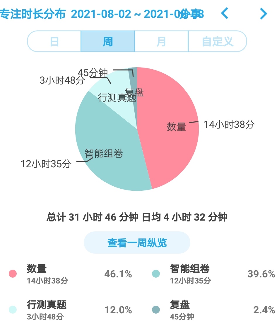 62827·c㎝一肖一码,全面执行计划数据_户外版47.568