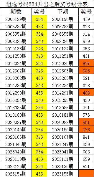 刘伯温四肖中特一肖指什么,数据支持计划设计_9DM10.692