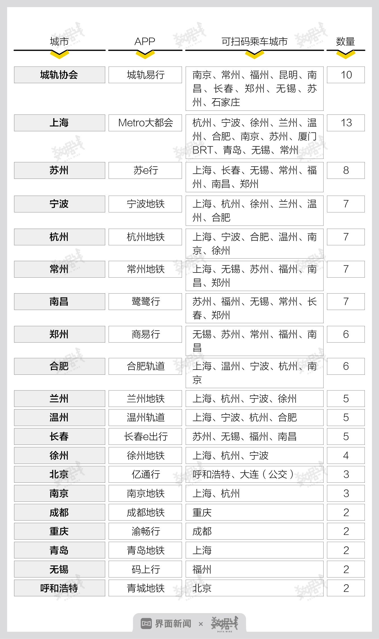 一码一肖100%准确功能佛山,定性评估解析_3DM57.927