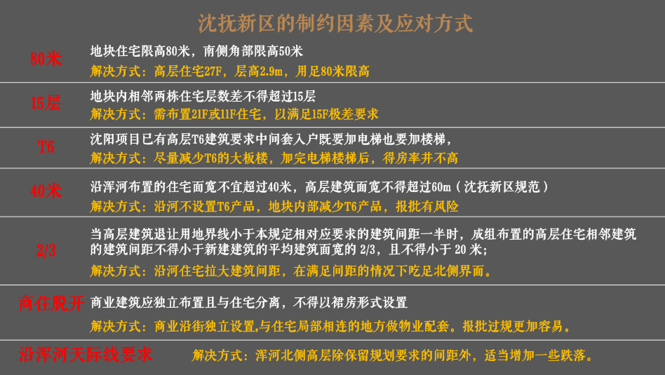 管豪婆精准一肖码100%,快速设计问题计划_UHD款94.276