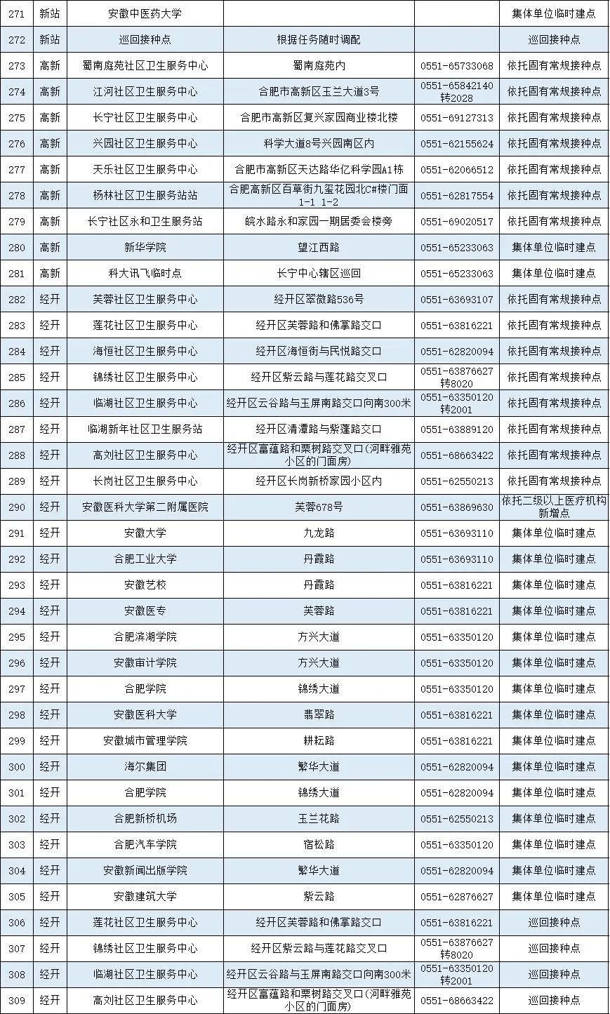 最准一码一肖100开封,最新热门解答落实_体验版59.891