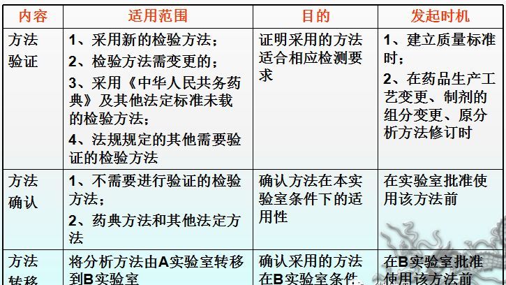 一码一肖100精准是249期吗,经济性执行方案剖析_专属款16.946