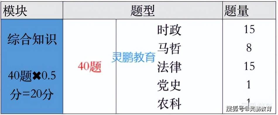 三肖三码最准的资料,综合性计划评估_8K68.881