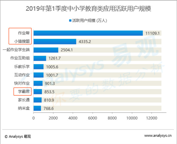 一码一肖100%准确 搜视网,深入数据应用执行_iPhone23.281