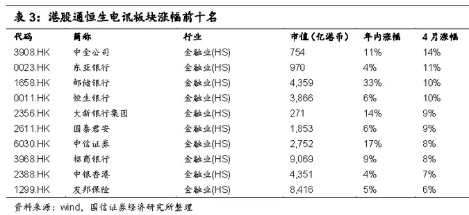 澳门必中三肖三码凤凰网直播,理论解答解释定义_nShop33.580