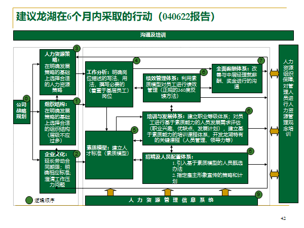 我该怎样应对你的微笑# 第2页